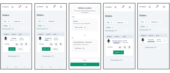 order flow