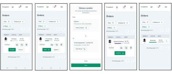 order flow