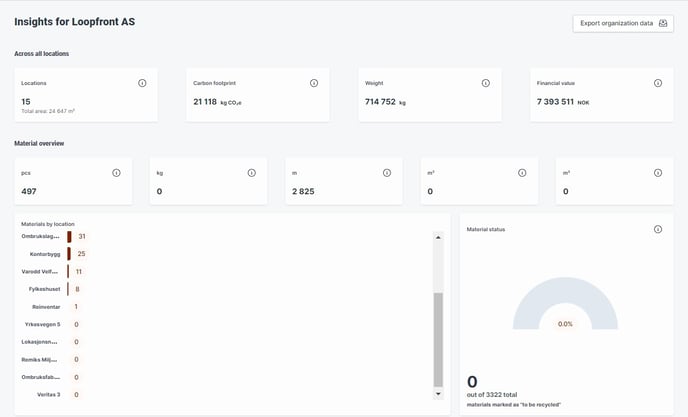 reports_1